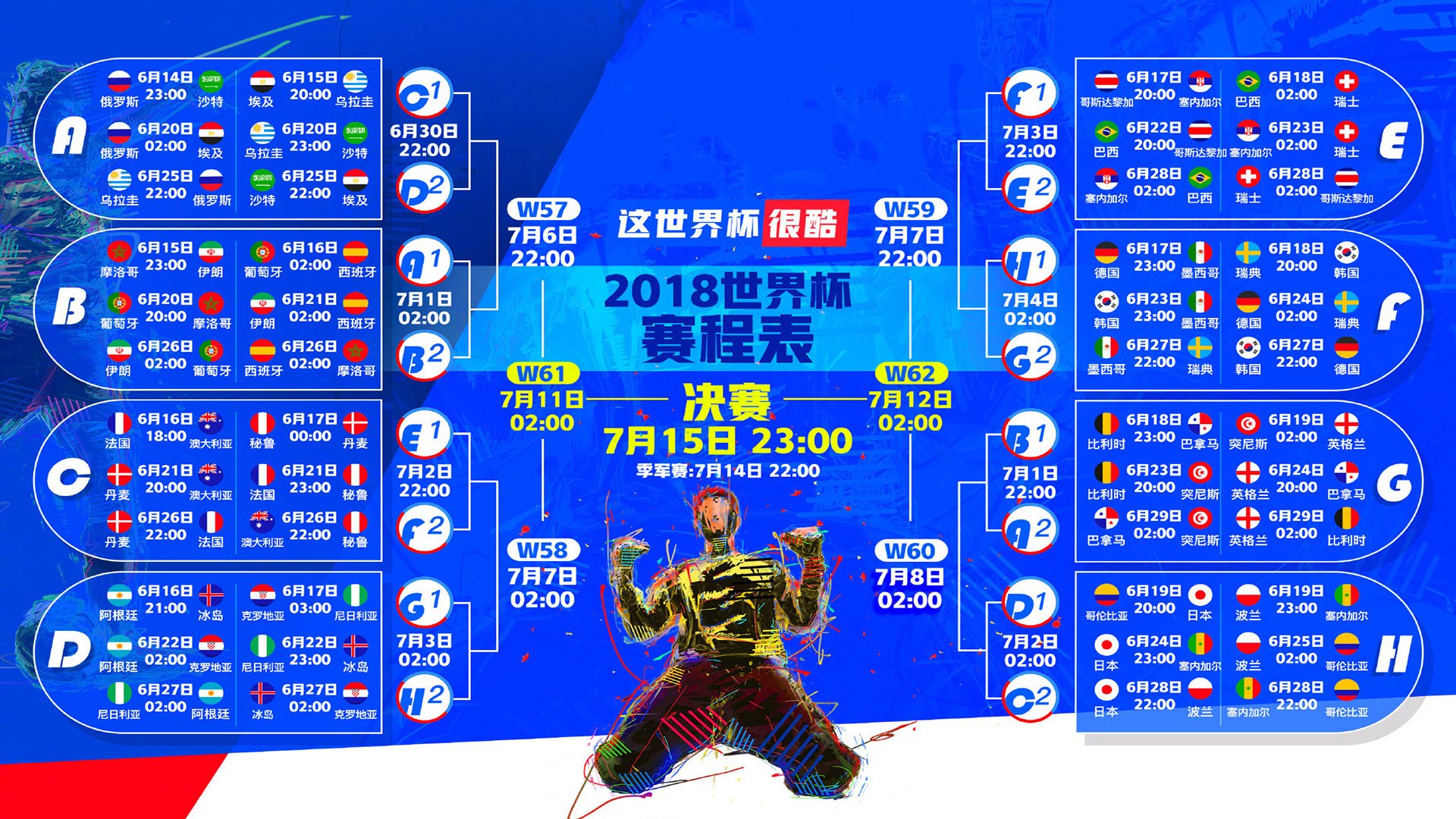 国际足联世界杯-穆雷五战狂飙破纪录，篮网极限挑战正当时